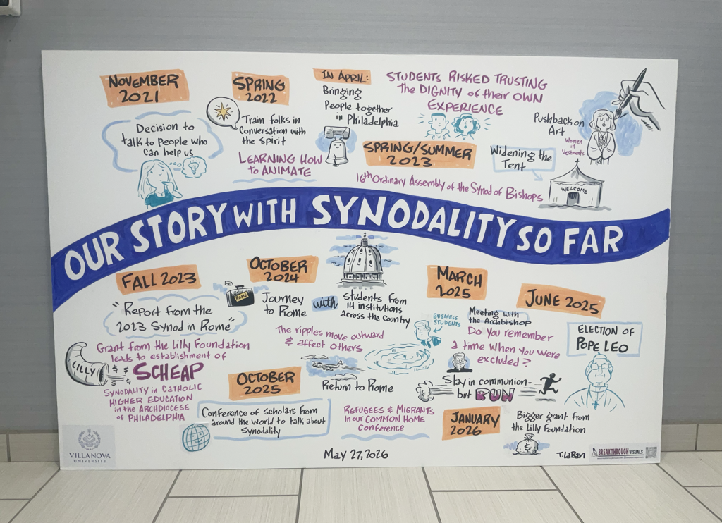 Innovative images, illustration, graphic recording, live graphic recording, visual note taking in Philadelphia, Villanova University