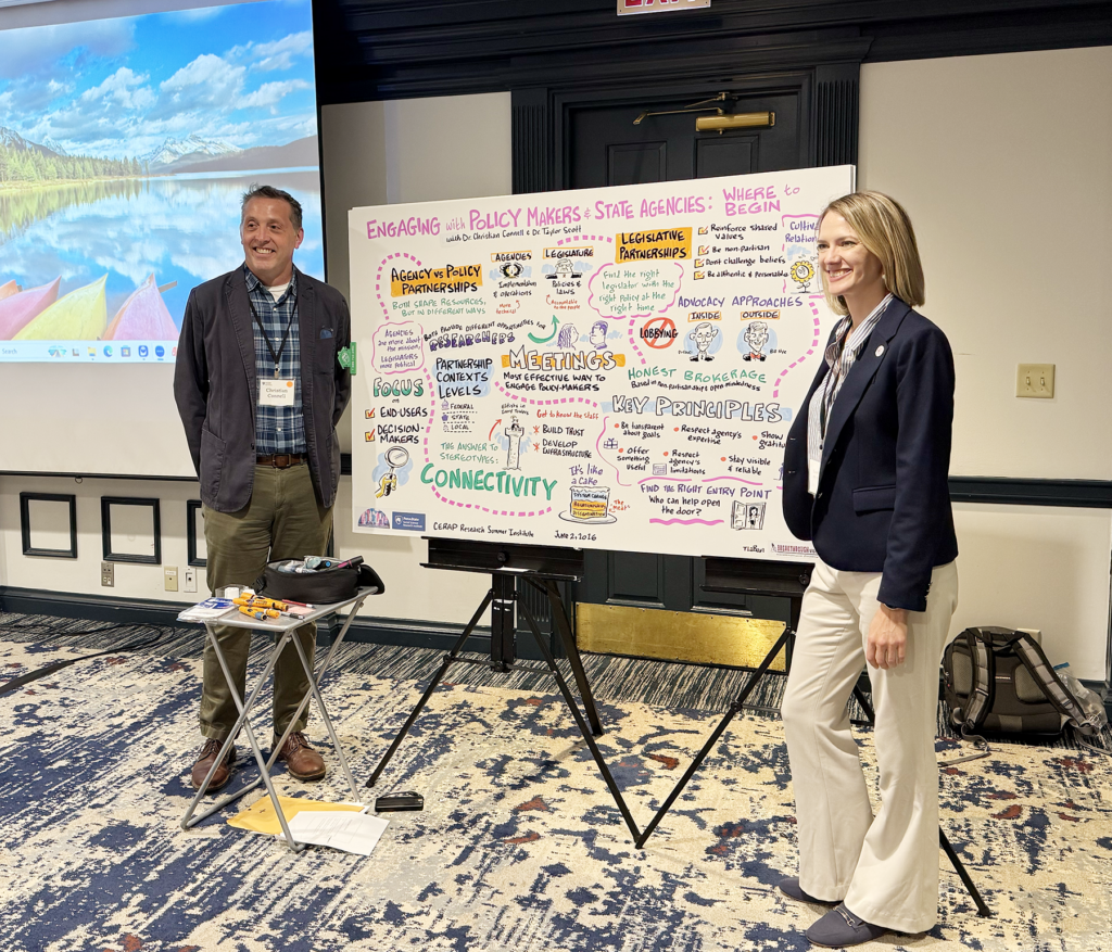 Innovative images, illustration, graphic recording, live graphic recording, visual note taking in Philadelphia, Penn State Social Science Research Institute